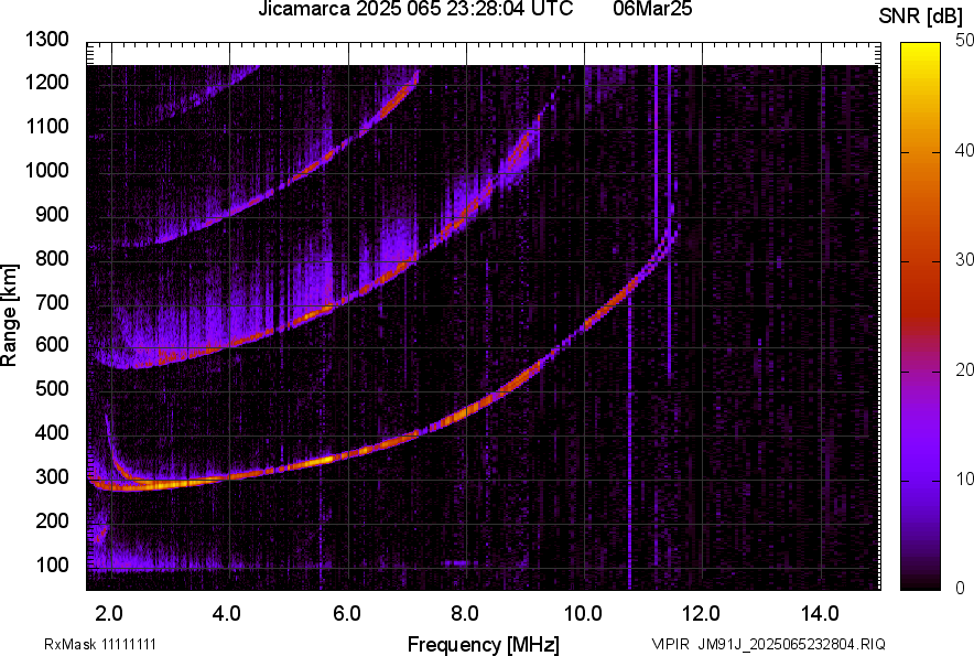 JM91J_2025065232804_SNR.png
