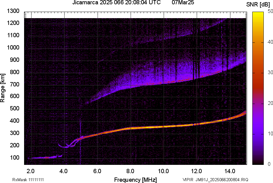 JM91J_2025066200804_SNR.png