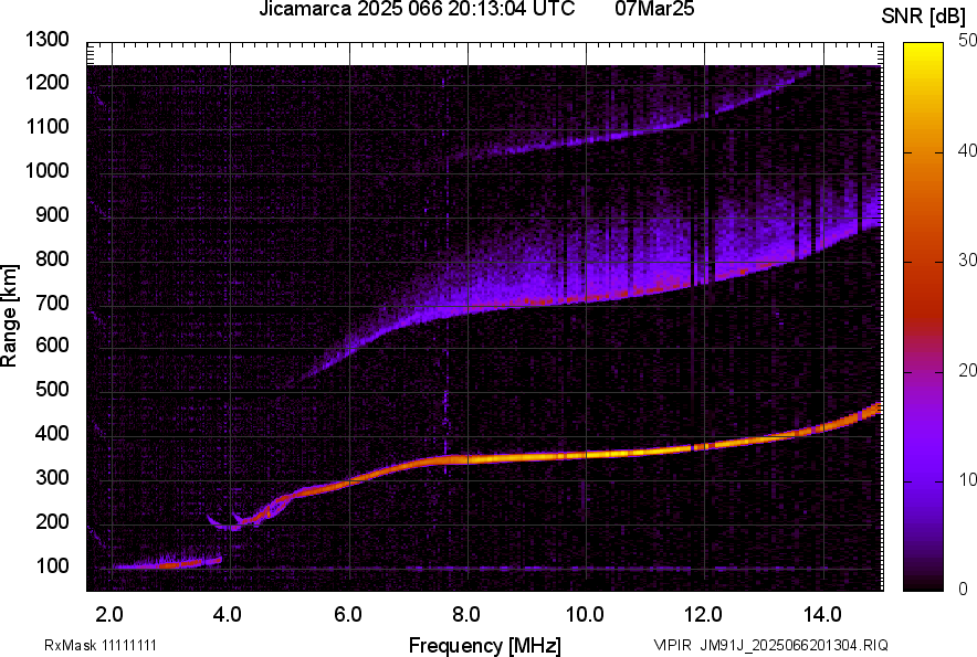JM91J_2025066201304_SNR.png