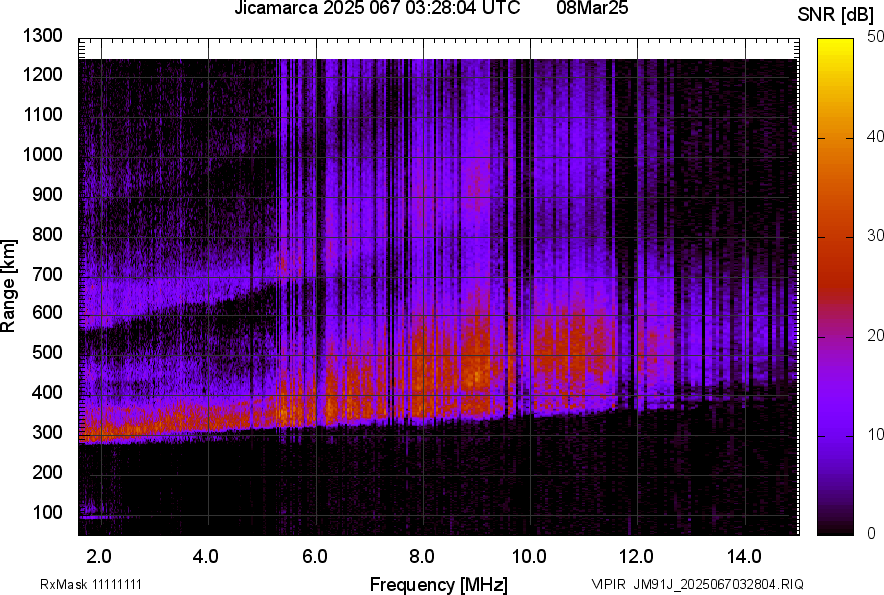 JM91J_2025067032804_SNR.png