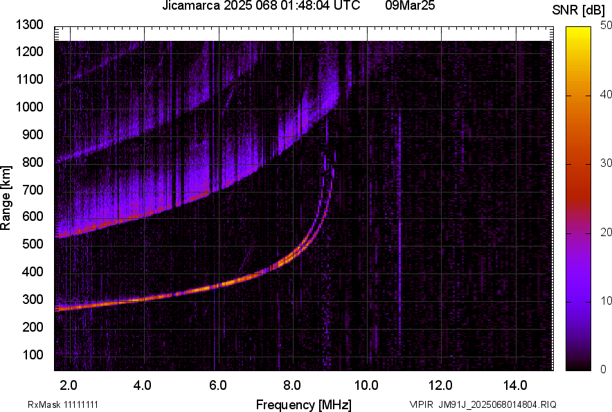 JM91J_2025068014804_SNR.png
