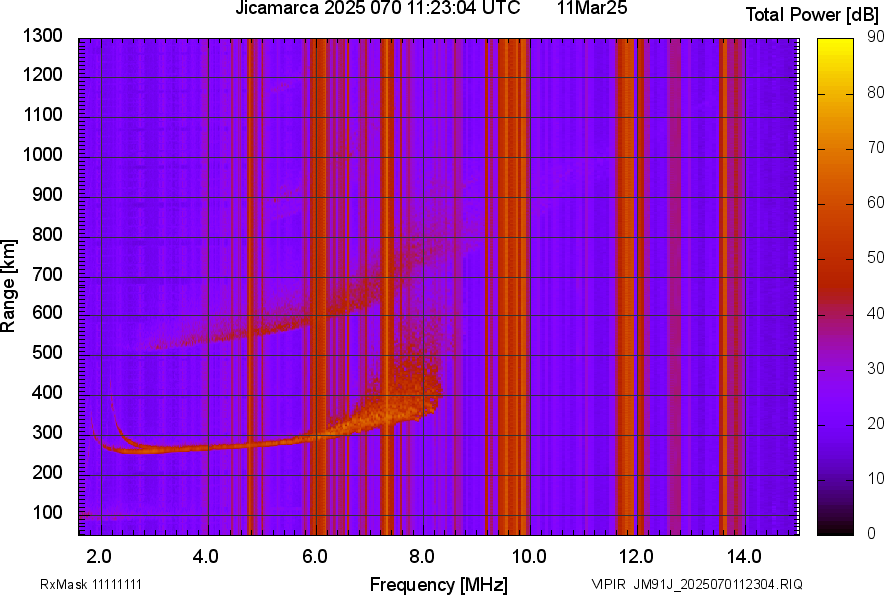 JM91J_2025070112304_PWR.png