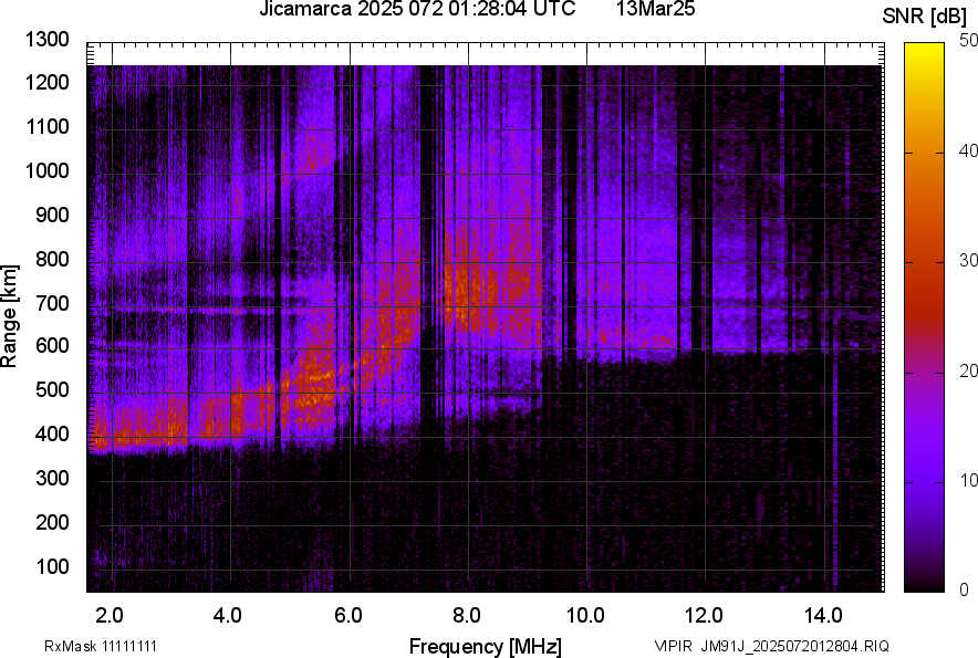 JM91J_2025072012804_SNR.png