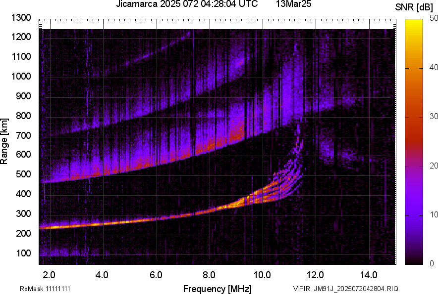 JM91J_2025072042804_SNR.png