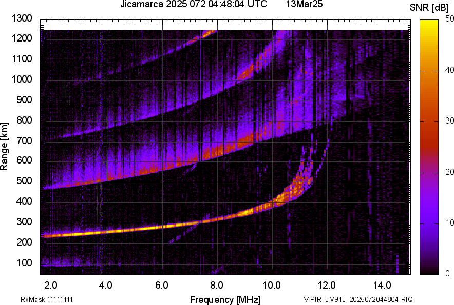 JM91J_2025072044804_SNR.png