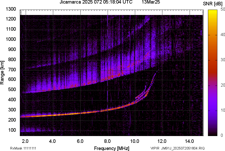 JM91J_2025072051804_SNR.png