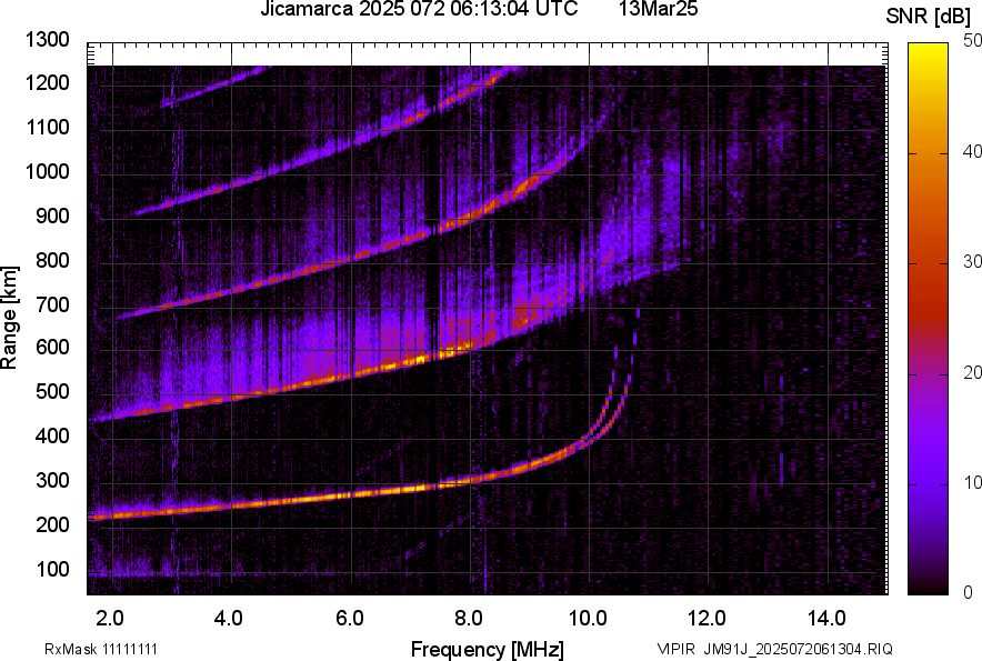 JM91J_2025072061304_SNR.png