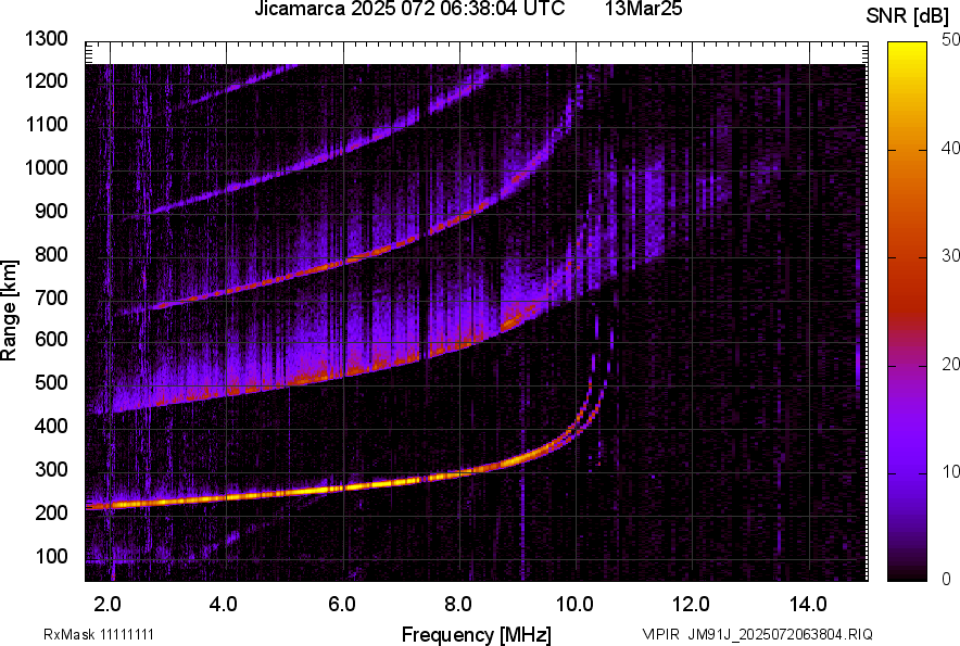JM91J_2025072063804_SNR.png