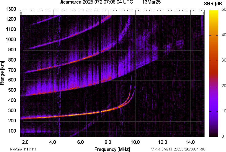 JM91J_2025072070804_SNR.png