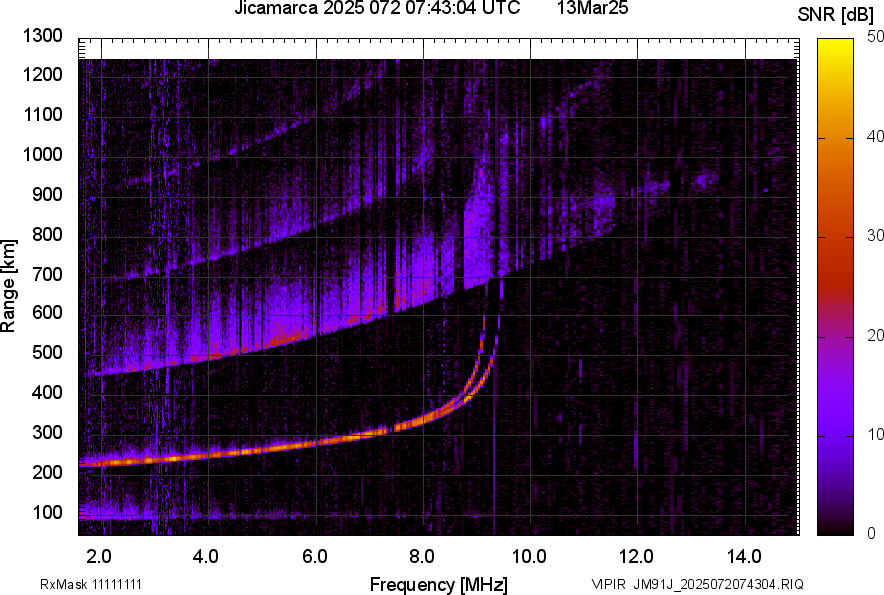 JM91J_2025072074304_SNR.png