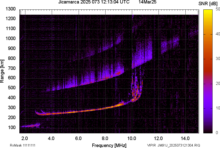 JM91J_2025073121304_SNR.png