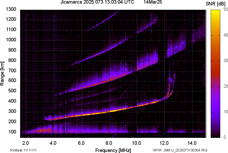 JM91J_2025073130304_SNR.png
