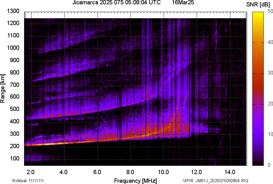 JM91J_2025075050804_SNR.png