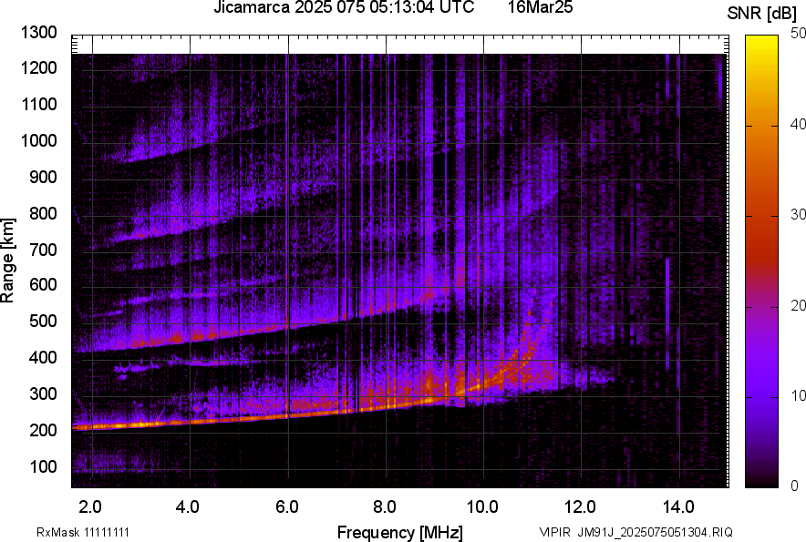 JM91J_2025075051304_SNR.png