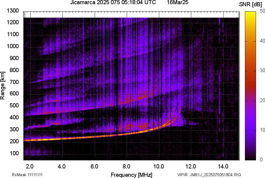 JM91J_2025075051804_SNR.png