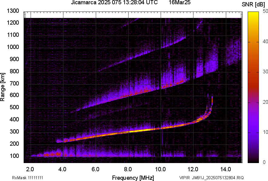 JM91J_2025075132804_SNR.png