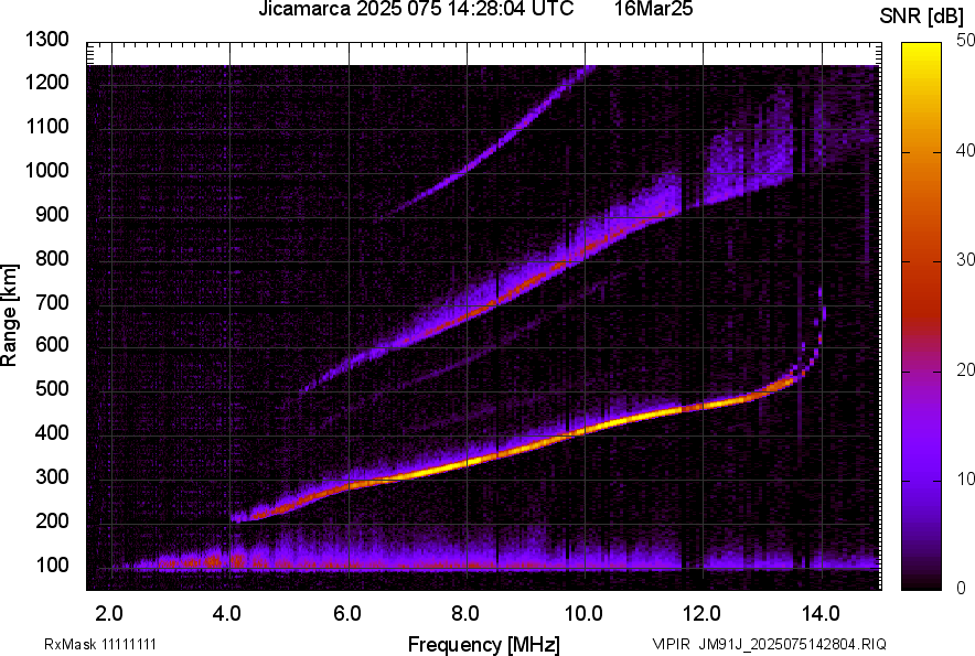 JM91J_2025075142804_SNR.png