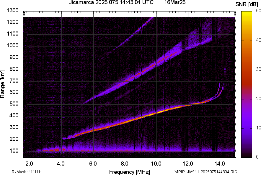 JM91J_2025075144304_SNR.png
