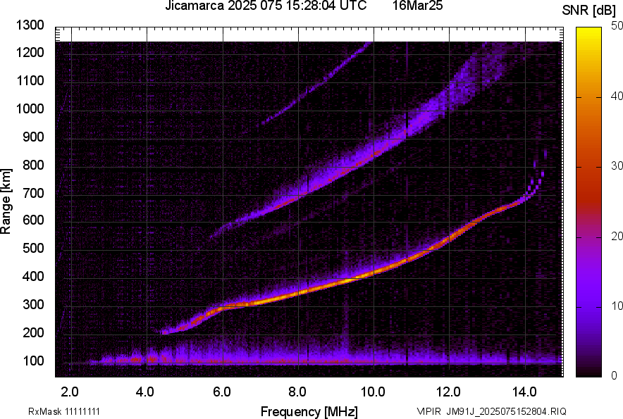 JM91J_2025075152804_SNR.png
