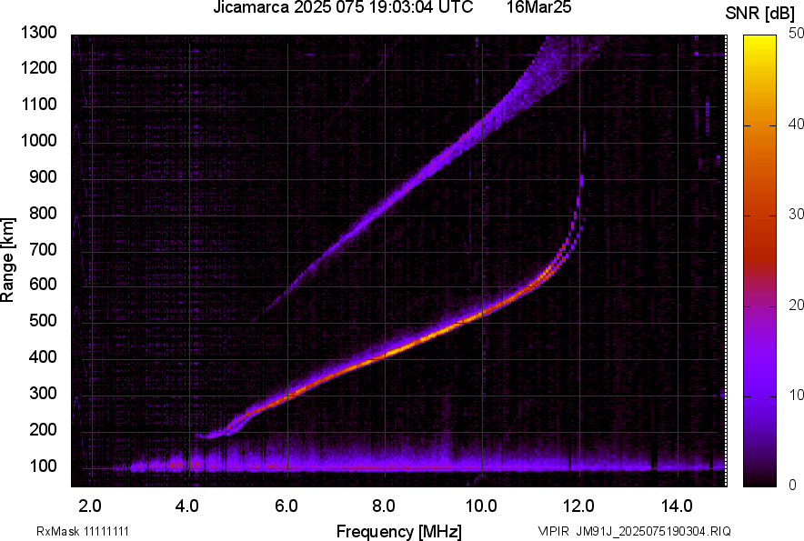 JM91J_2025075190304_SNR.png