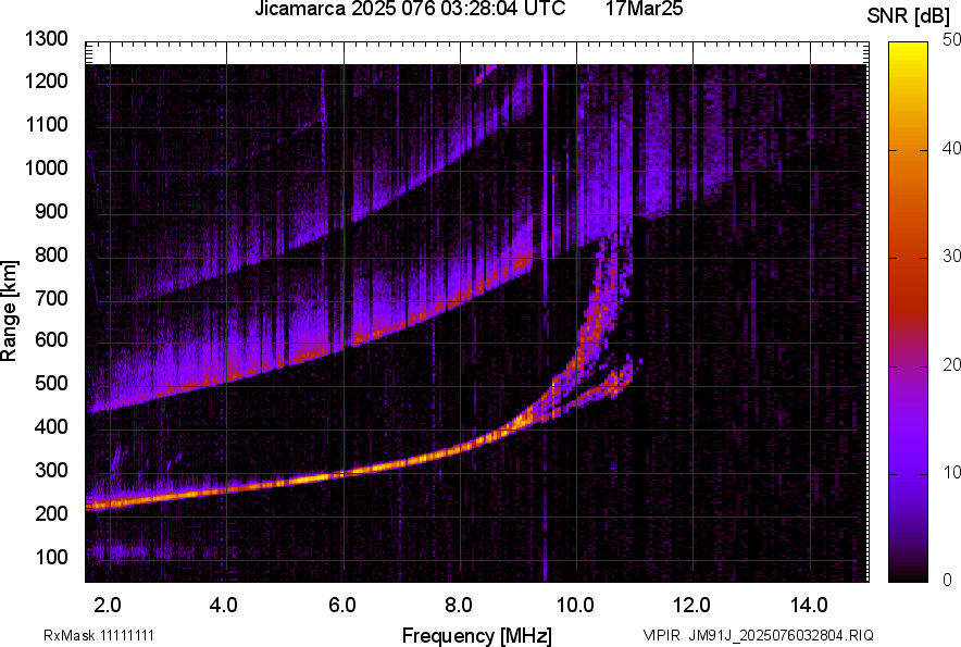 JM91J_2025076032804_SNR.png