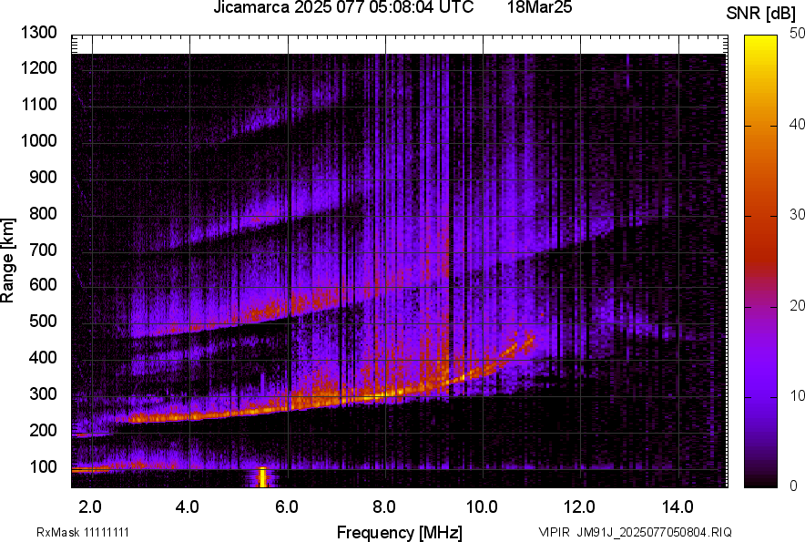 JM91J_2025077050804_SNR.png