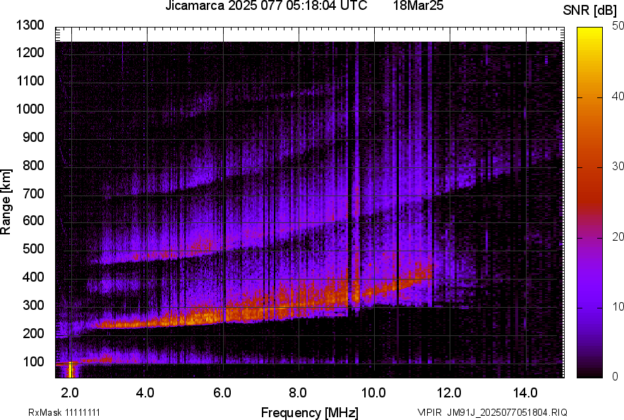 JM91J_2025077051804_SNR.png