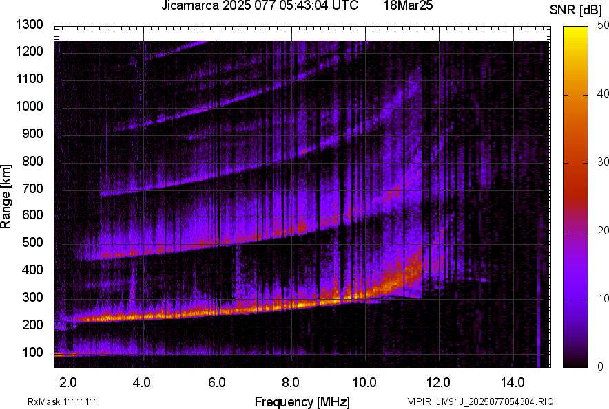 JM91J_2025077054304_SNR.png