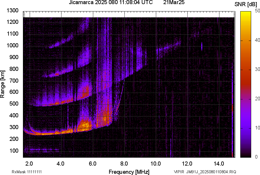 JM91J_2025080110804_SNR.png