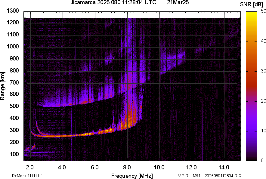 JM91J_2025080112804_SNR.png