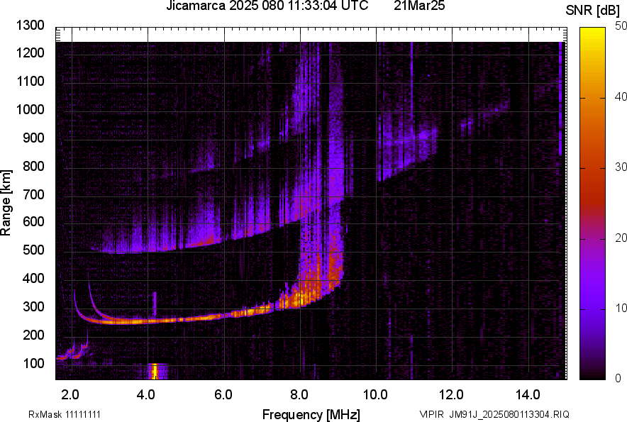 JM91J_2025080113304_SNR.png
