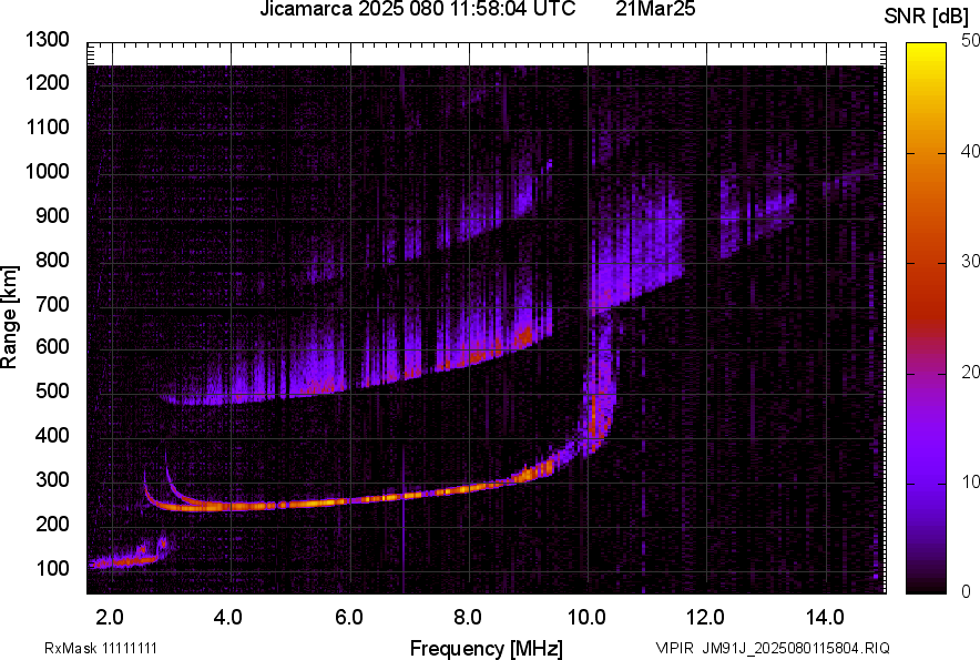 JM91J_2025080115804_SNR.png