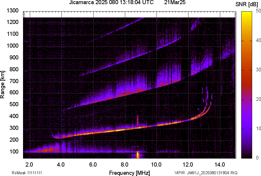 JM91J_2025080131804_SNR.png