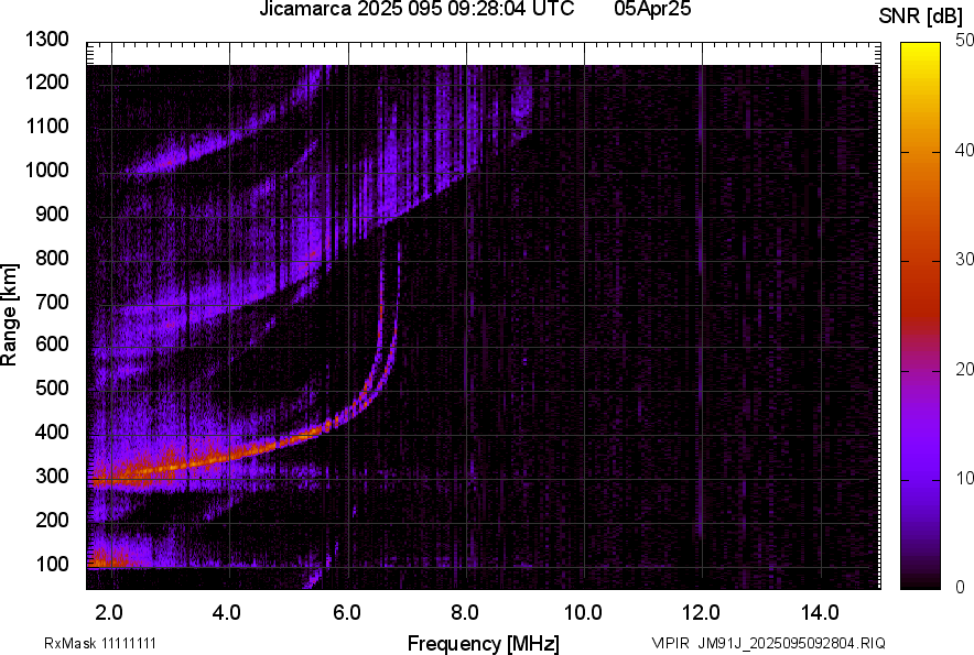 JM91J_2025095092804_SNR.png