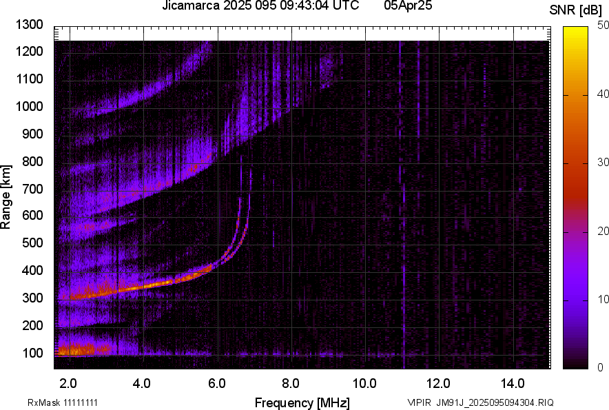 JM91J_2025095094304_SNR.png