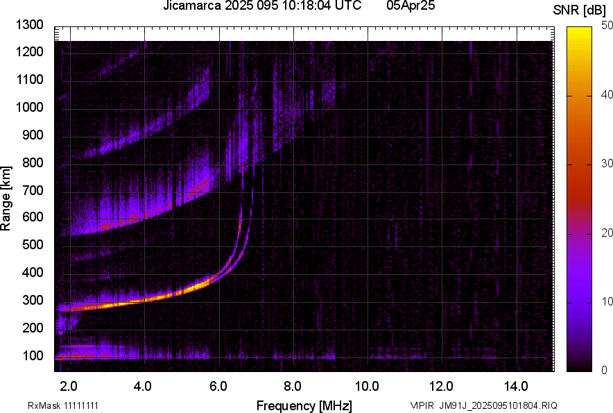 JM91J_2025095101804_SNR.png