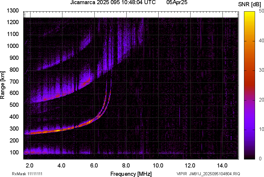 JM91J_2025095104804_SNR.png