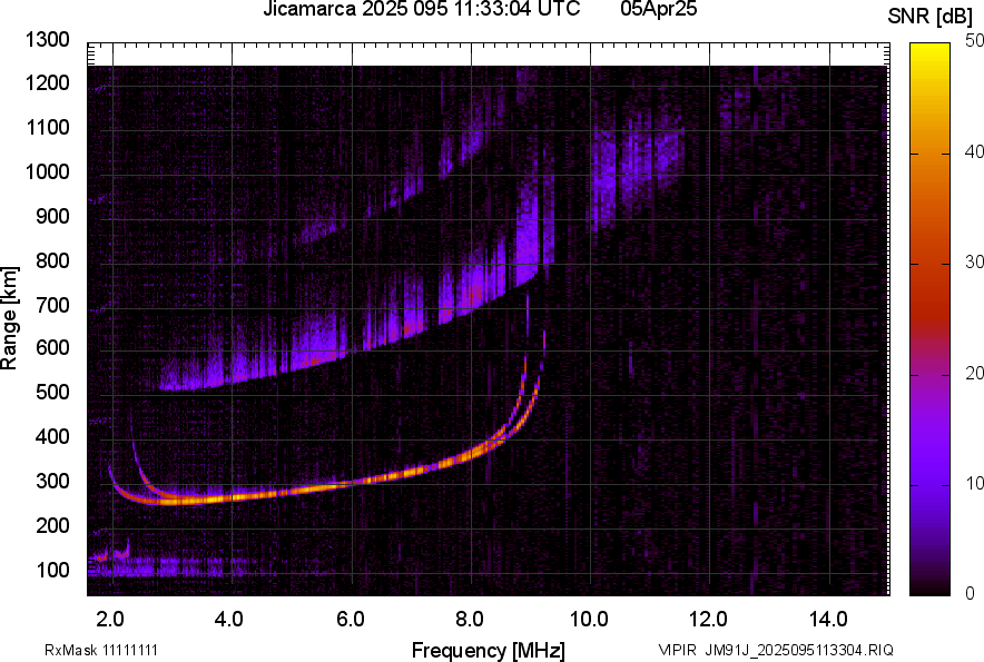 JM91J_2025095113304_SNR.png