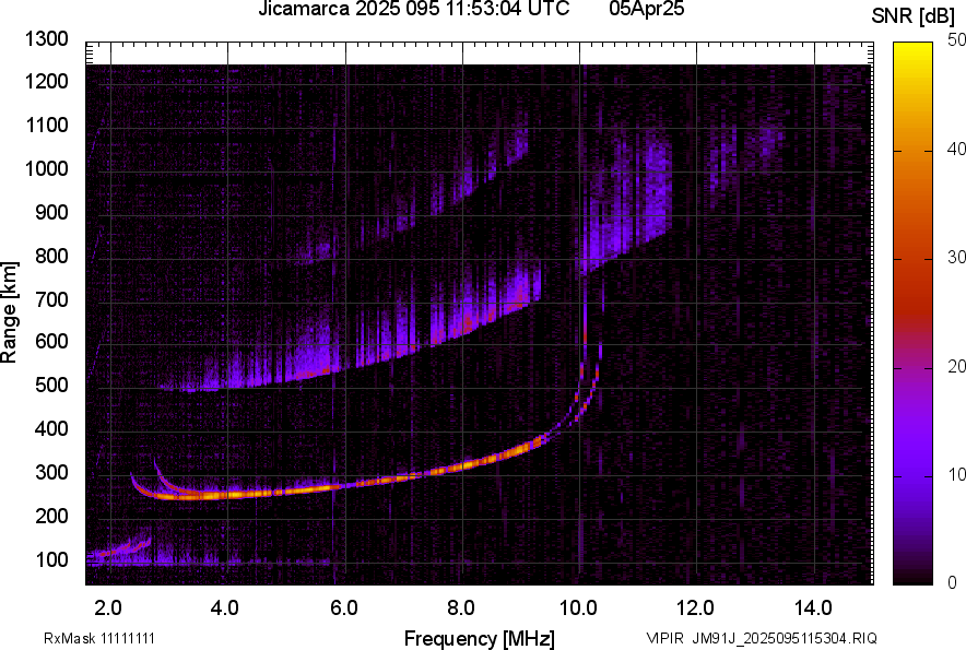 JM91J_2025095115304_SNR.png
