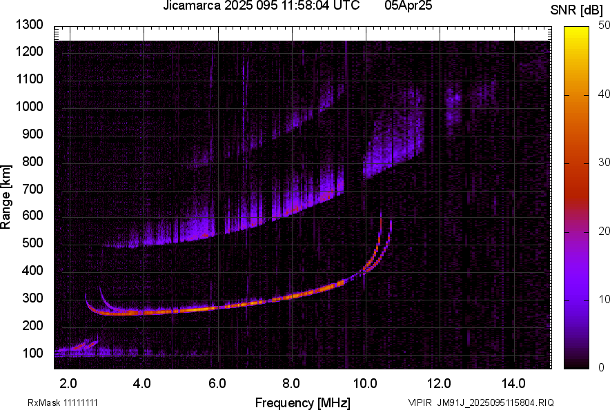 JM91J_2025095115804_SNR.png