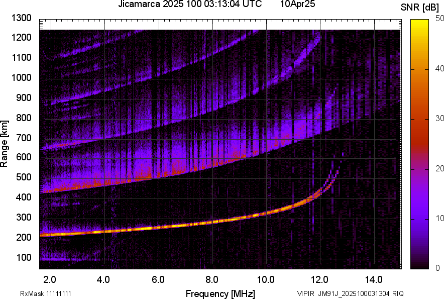 JM91J_2025100031304_SNR.png