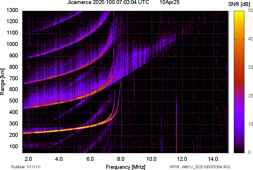 JM91J_2025100070304_SNR.png