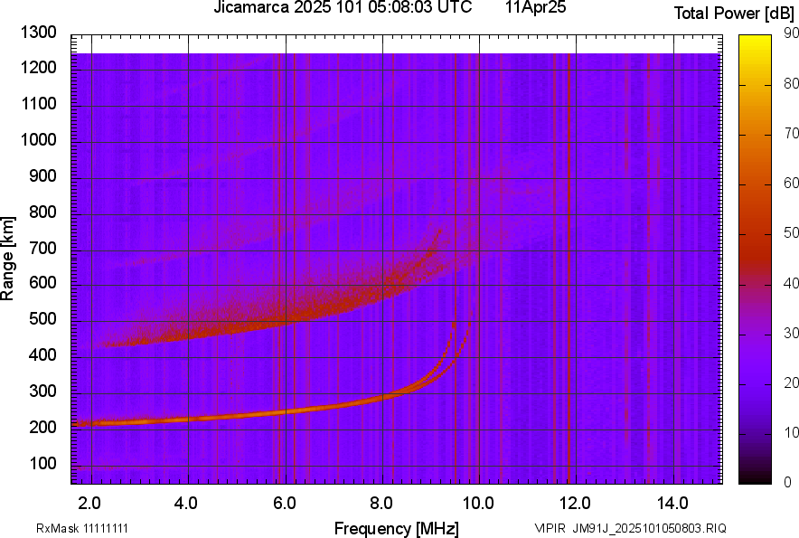JM91J_2025101050803_PWR.png