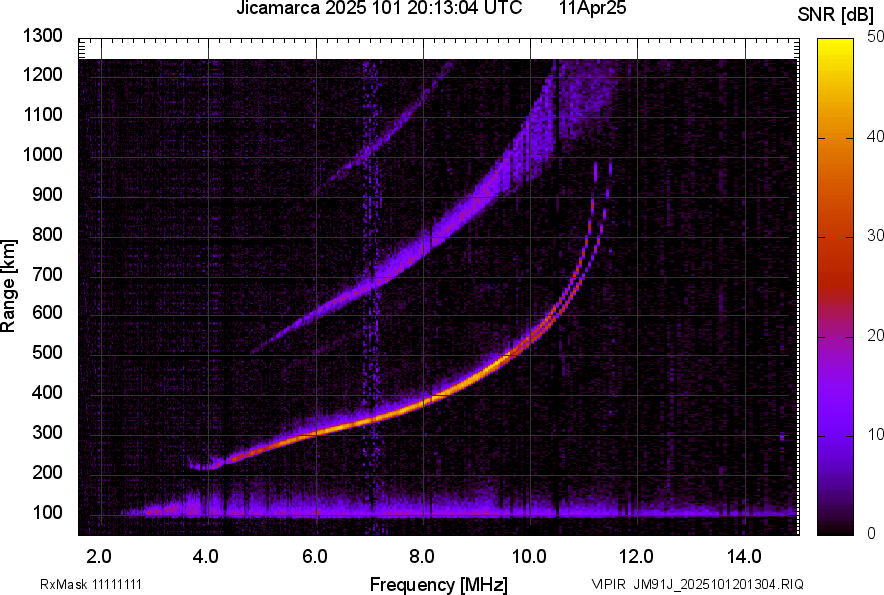JM91J_2025101201304_SNR.png