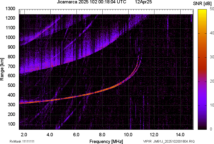 JM91J_2025102001804_SNR.png