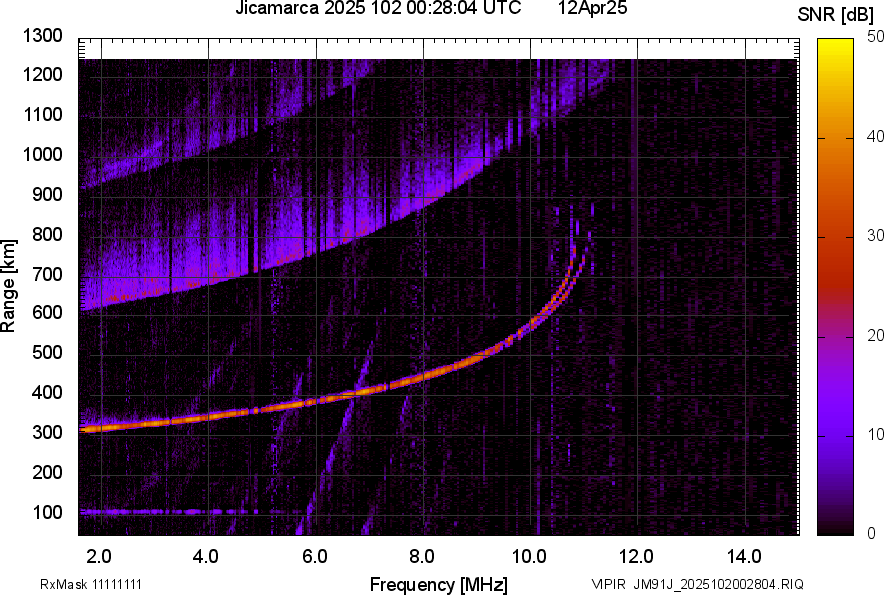JM91J_2025102002804_SNR.png