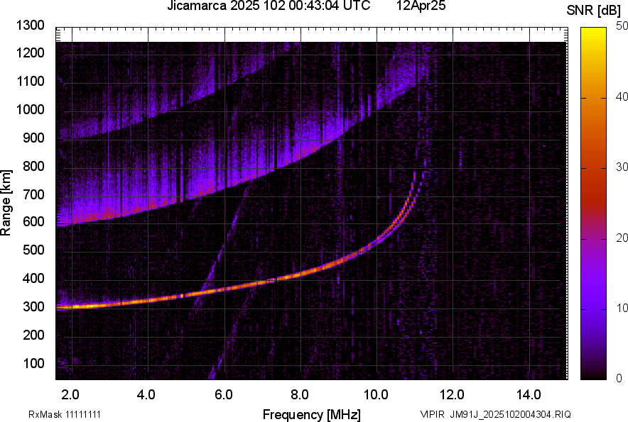 JM91J_2025102004304_SNR.png