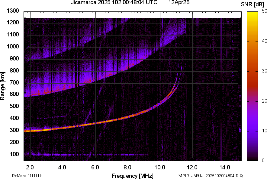 JM91J_2025102004804_SNR.png
