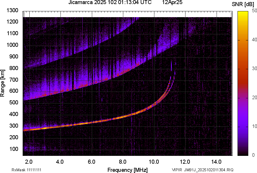 JM91J_2025102011304_SNR.png