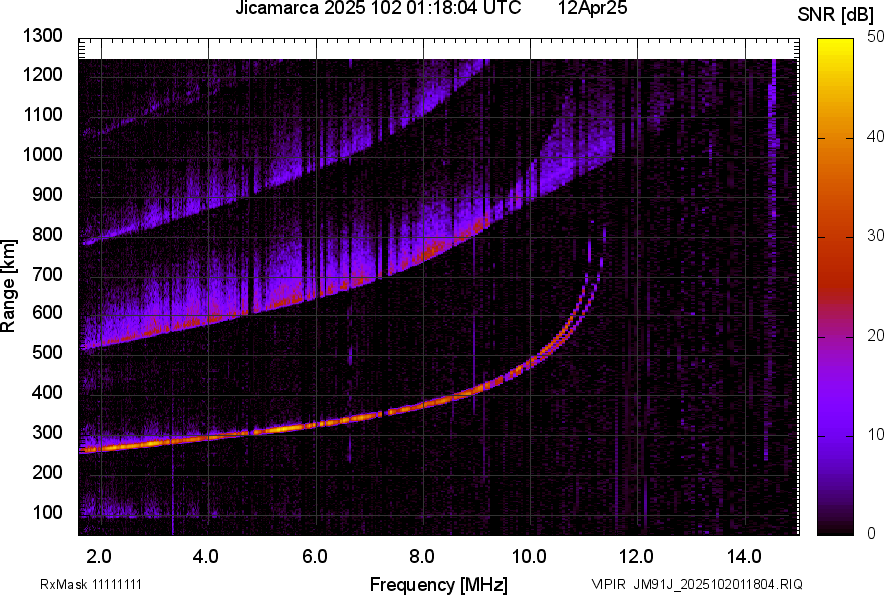 JM91J_2025102011804_SNR.png